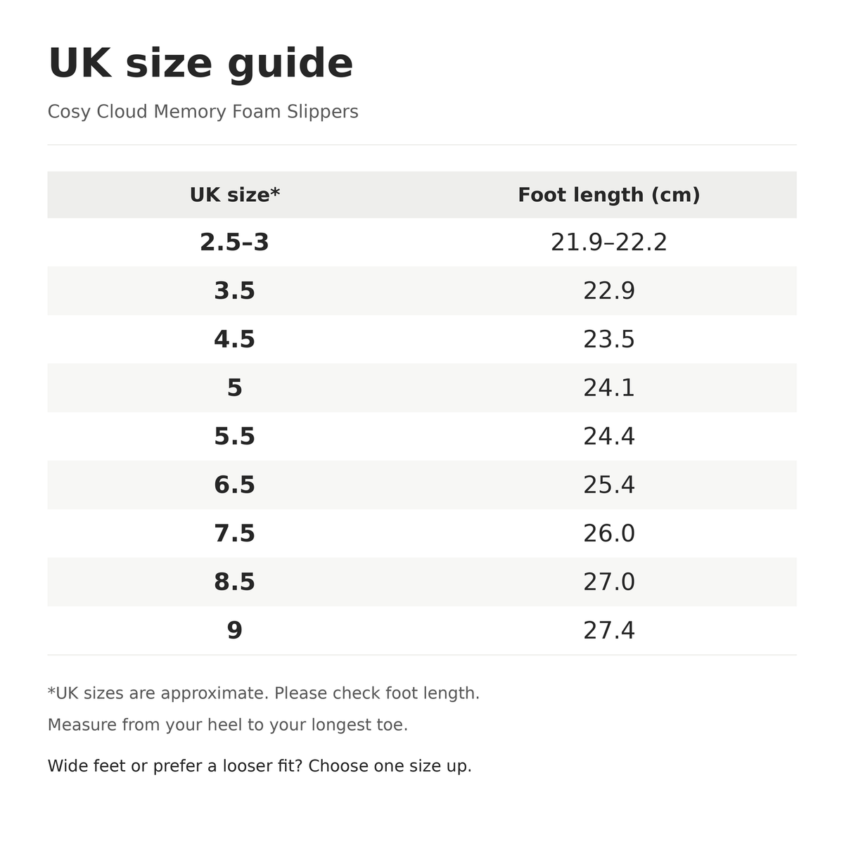 Sizing